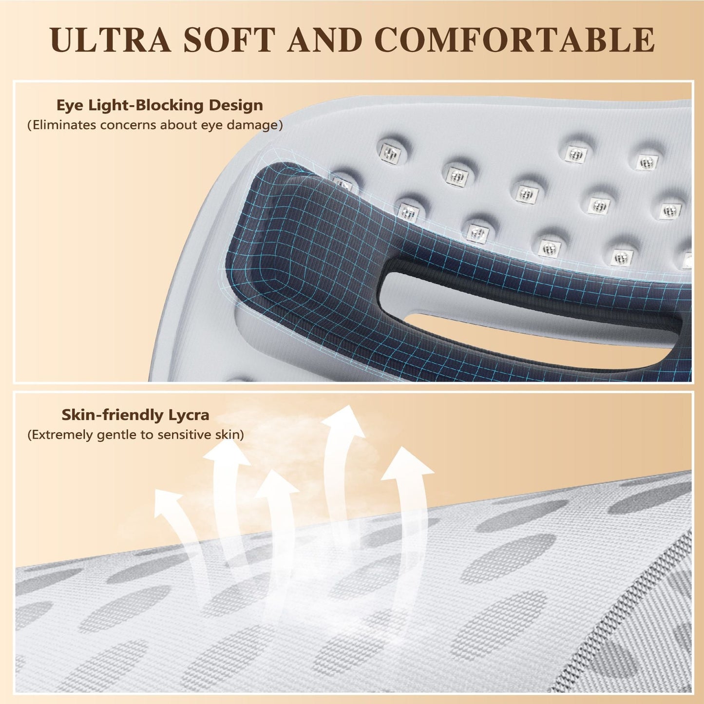 LED Face Mask Facial Care Tool